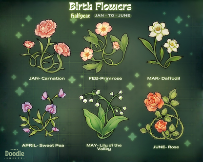Birth Flowers stamp Brushes for Procreate - Half Year ( JAN - JUNE ) || Part- 1