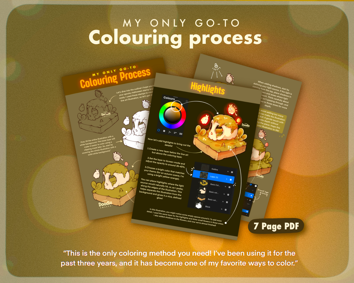 Procreate All IN ONE Bundle